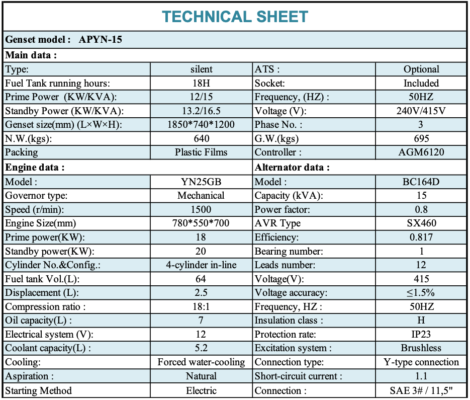 15kva Silenced Diesel Generator